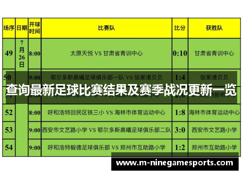查询最新足球比赛结果及赛季战况更新一览